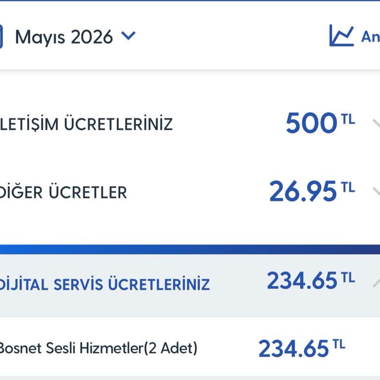 İzinsiz Bosnet Sesli Hizmet Ücretinin İptali Ve Geri Ödemesi Talebi