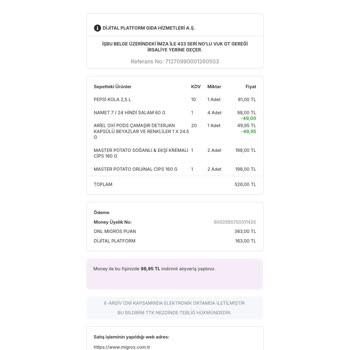 Money Puanlarımın Eksik Yüklenmesi Ve Müşteri Hizmetlerinden Cevap Alamama