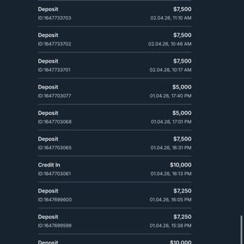 Worest Capital’da Yönlendirmeler Sonucu 14 Milyon Tl Kayıp