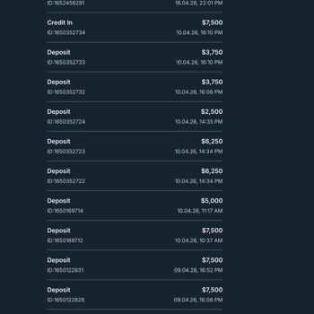 Worest Capital’da Yönlendirmeler Sonucu 14 Milyon Tl Kayıp