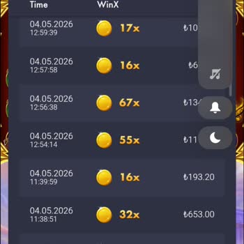 Betzula'da 370 Bin Tl Kayıp Ve Kazançsız Slot Sistemi