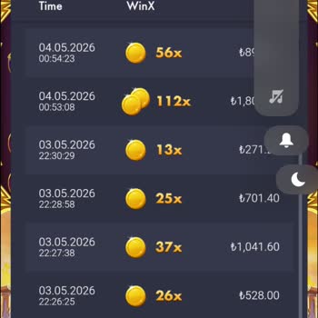Betzula'da 370 Bin Tl Kayıp Ve Kazançsız Slot Sistemi