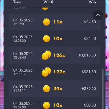 Betzula'da 370 Bin Tl Kayıp Ve Kazançsız Slot Sistemi