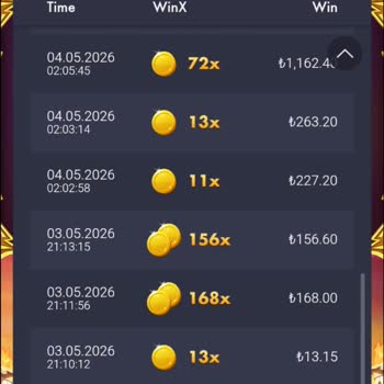 Betzula'da 370 Bin Tl Kayıp Ve Kazançsız Slot Sistemi