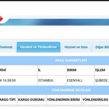 Aras Kargo Geciken Teslimat Ve Cevapsız Telefon Aramaları Mağduriyet Yaratıyor