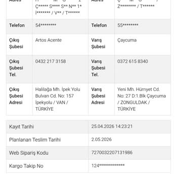 Aktarmada Kalan Kargo Nedeniyle Trendyol Ve Sürat Kargo’dan İade Talebi