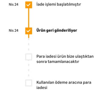Amazon Türkiye'de İade Sürecinin Gecikmesi Ve Söz Verilen Geri Ödemenin Yapılmaması