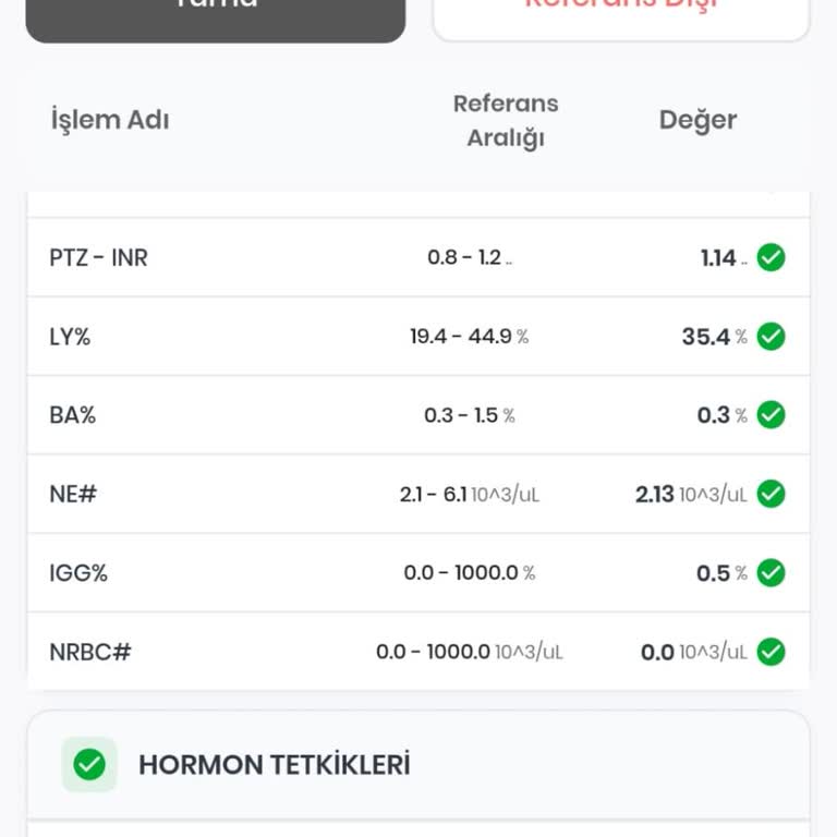 Turgut Özal Tıp Merkezi Doktor Bey Bana Hiçbir Şekilde Sonuç Bilgisi Vermedi