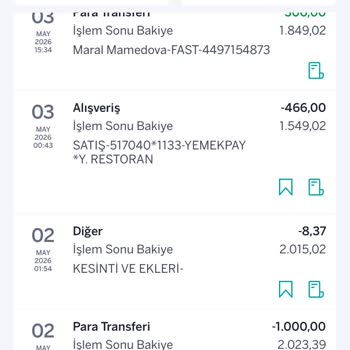 Onaysız 466 TL Çekim Ve Yemekpay Müşteri Hizmetlerine Ulaşılamaması