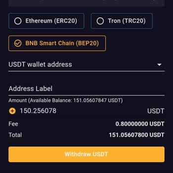 Bitexen Global Hesabım Kapatıldı Ve 151 USD Çekemiyorum
