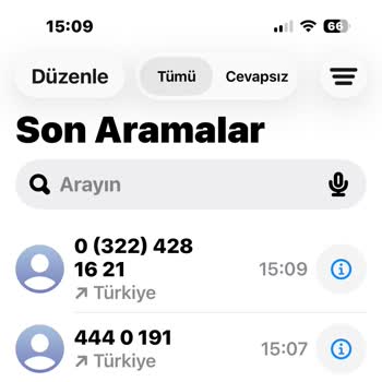 Küçük Çöp Konteynerleri Sebebiyle Sokakta Çöp Dağınıklığı Ve Kötü Koku