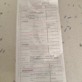 Eksik 'Benim İkilim' Siparişi İçin Geri Ödeme Talebi Ve Cevapsızlık