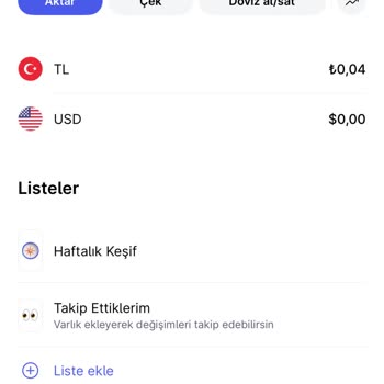 Telegram Rehberinin Yanıltıcı Getiri Vaadi Nedeniyle 9.500 TL Kayıp Ve İade Talebi