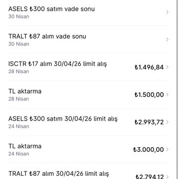 Telegram Rehberinin Yanıltıcı Getiri Vaadi Nedeniyle 9.500 TL Kayıp Ve İade Talebi