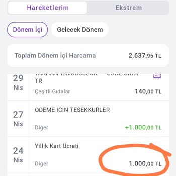 Tombank Hadi Black Kartıma Haksız 1000 TL Ücret Kesintisi