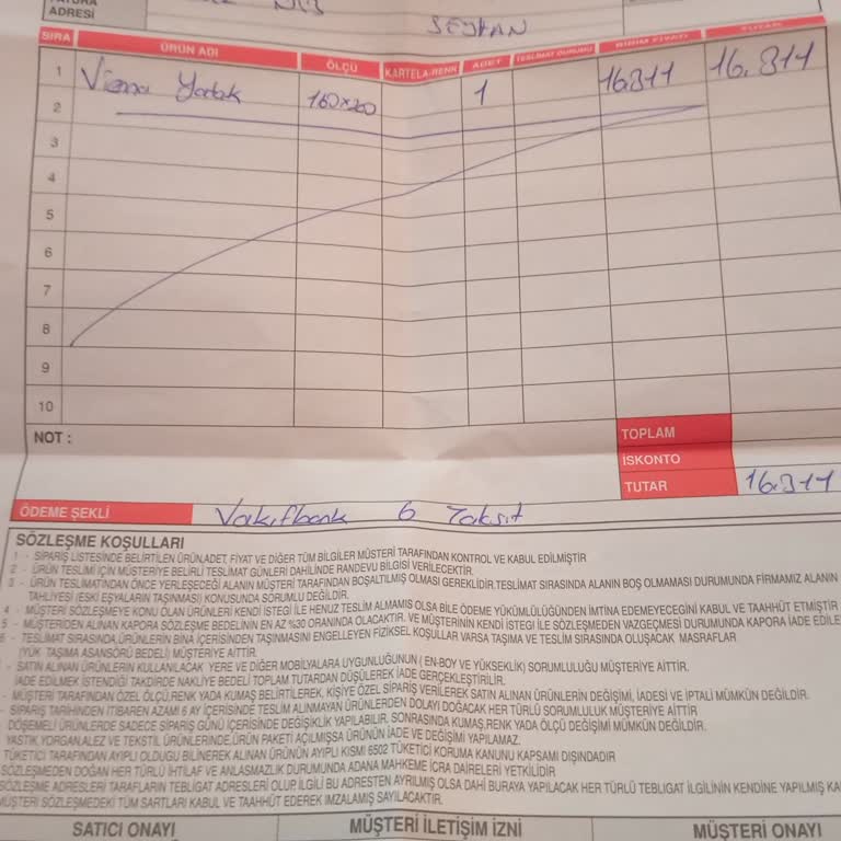 Viyana Model Yatakta Erken Çökme Ve Garanti İhlali