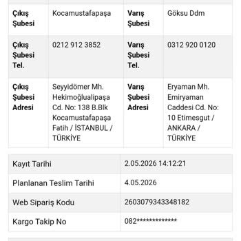 Sürat Kargo’da Keyfi Yüksek Desi Girişi Ve Aşırı Ücretlendirme