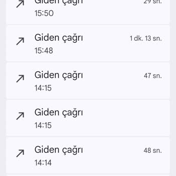 Edirne Kapalı Ceza İnfaz Kurumu Bilgi Ve Telefon İletişiminde Cevapsızlık