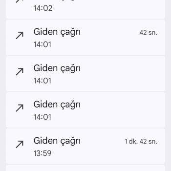 Edirne Kapalı Ceza İnfaz Kurumu Bilgi Ve Telefon İletişiminde Cevapsızlık