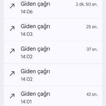 Edirne Kapalı Ceza İnfaz Kurumu Bilgi Ve Telefon İletişiminde Cevapsızlık