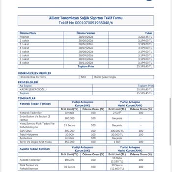 Sigortam Net'ten Gelen Yüksek Yenileme Ücretleri Ve Güvensizlik
