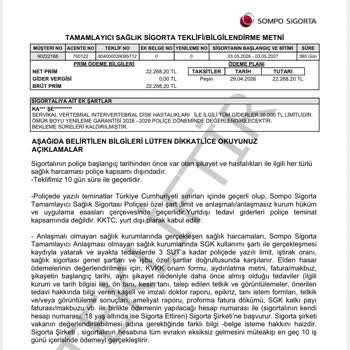 Sigortam Net'ten Gelen Yüksek Yenileme Ücretleri Ve Güvensizlik