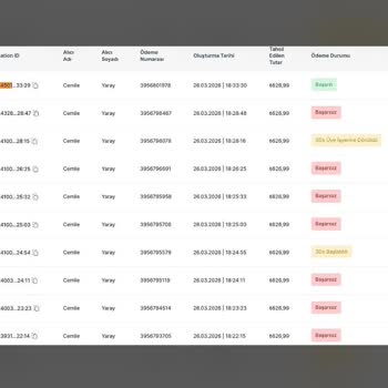 Denizbank Kredi Kartından Alınan 2.504 TL’lik Tekrarlanan İşlemler İptali