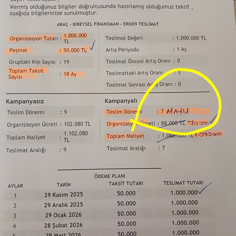 Mayıs 2026 Teslimatı Söz Verildi Gerçekleşmedi: Yanıltıcı Bilgilendirme Ve Gecikme