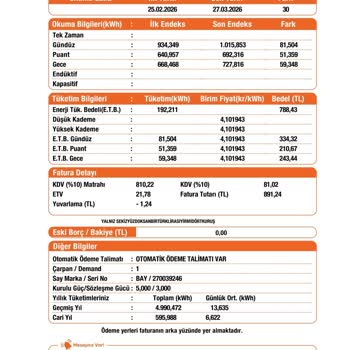 Fiyat Artışına Rağmen 12 Aylık Sözleşme Garantisi İhlal Edildi Ve Taahhüt Bozdurma Bedeli Alınıyor