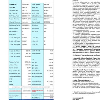 Yanlış Su Sayaç Okuması Nedeniyle 62 M³ Aşırı Fatura Ve İade Talebi