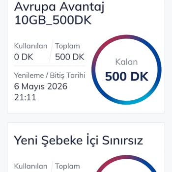 Aktif Olmayan Uluslararası Veri Paketi Ücretinin İadesi