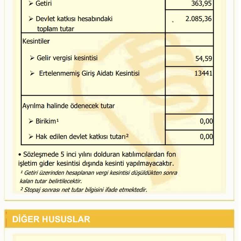 Erken Çıkışta Yüksek Giriş Aidatı Kesintisinin İadesi