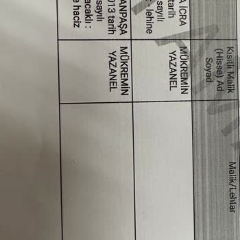 Eminevim’den Haciz Ve Rehin İşlemlerinin Kaldırılması Ve Ek Ücretlerin İptali Talebi