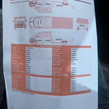 Ekspertiz Hatası Nedeniyle Değer Kaybı Ve 6.500 TL Ücret