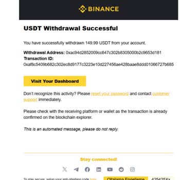 Binance Hesabımda İzinsiz 353 USDT Transferi Ve Güvenlik Zafiyeti