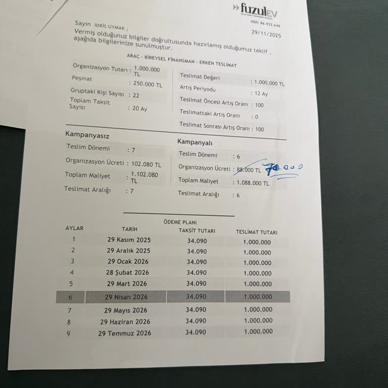Teslimat Gecikmesi Ve Sözleşme Şartlarının İhlali