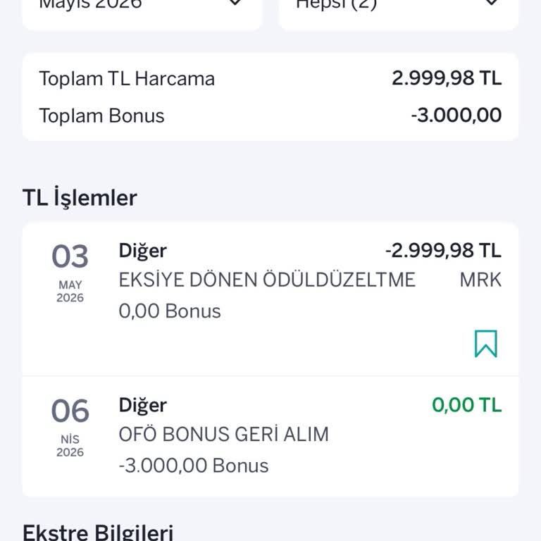 Garanti BBVA’nın Yanıltıcı Bilgilendirme Sonucu 3000 TL Bonus Geri Çekildi