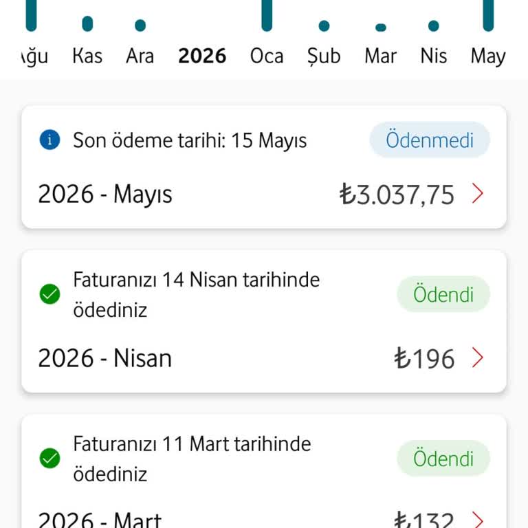 Vodafone Pay İznim Olmadan Çekilen Para