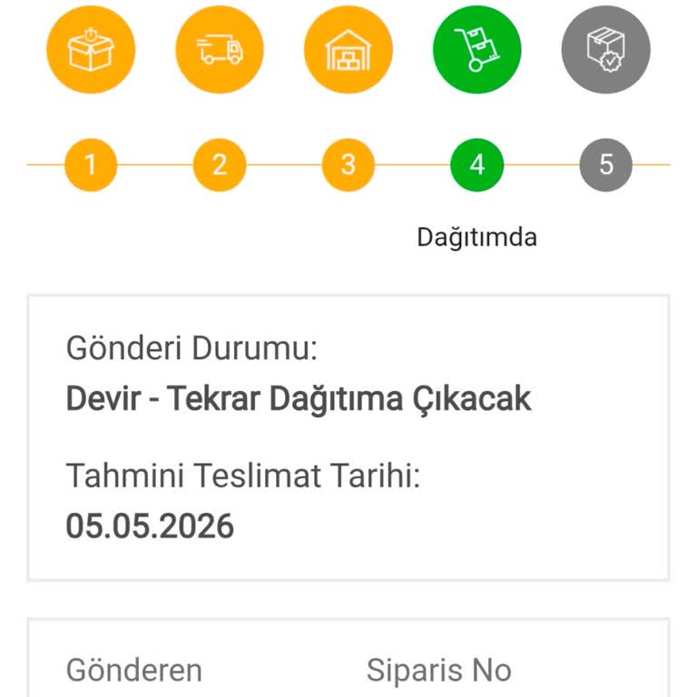 A101 Siparişimin 24 Saat Teslim Garantisi Aşılmış Kargo Gecikiyor