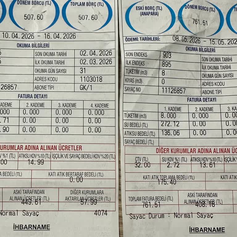 Su Kullanımım Azalırken Faturam %40 Artış Gösterdi