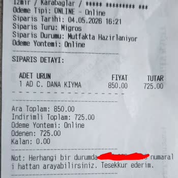 Burgan Bank Migros Yemek Kampanyasındaki 300 TL İade Sorunu Ve Müşteri Hizmetlerine Ulaşılamama