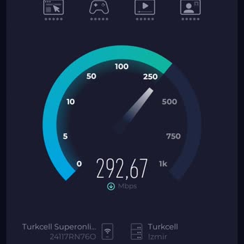 Sürekli Yüksek Ping Sorunu Nedeniyle Superonline Aboneliğinin Cezasız İptali Talebi