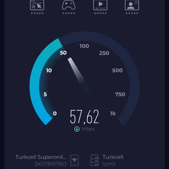 Sürekli Yüksek Ping Sorunu Nedeniyle Superonline Aboneliğinin Cezasız İptali Talebi