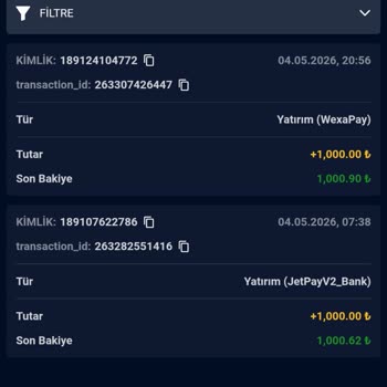 Casinoroyal Çekim İptali Ve Bütün Bakiyenin Silinmesi