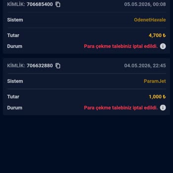 Casinoroyal Çekim İptali Ve Bütün Bakiyenin Silinmesi
