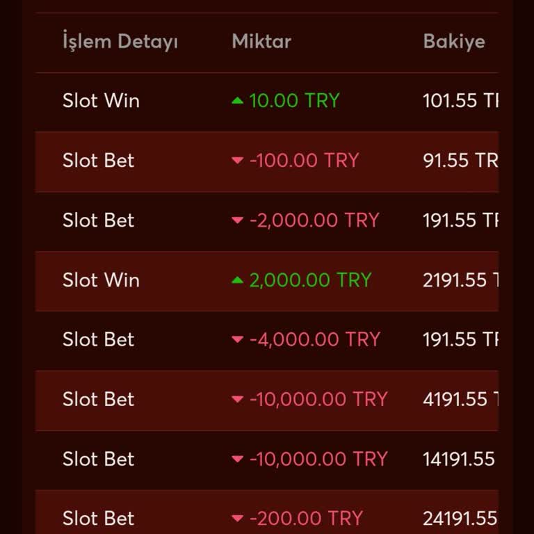İlbet Hesabımda İzin Verilmeyen 10.000 TL Bet Artışı Ve Bakiyemin Sıfırlanması