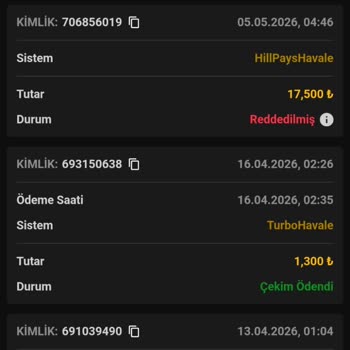 Royalbet'te 17.500 TL Çekim Reddi Ve Haksız Para Kesintisi