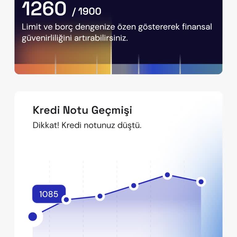 Findeks Kredi Notumun Ani Düşüşü Açıklama Ve Düzeltme Talebi
