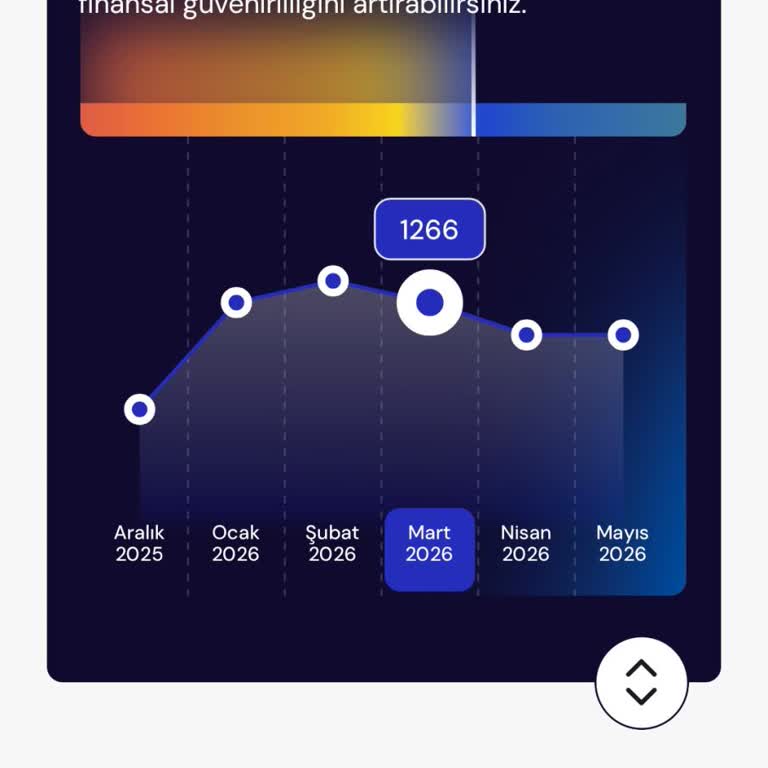 Findeks Puanım Borç Ödedikten Sonra Değişmiyor