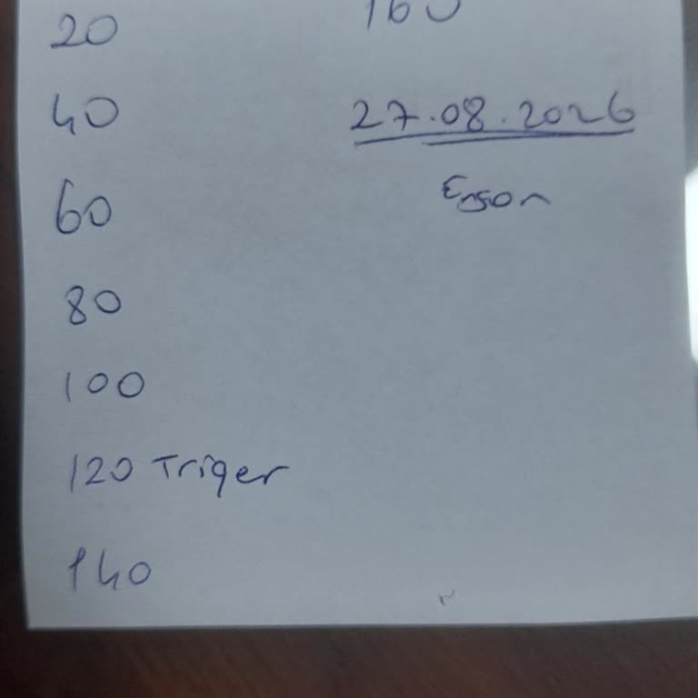 Gaziantep Topçuoğlu Servisinde İlgisiz Yaklaşım Ve Eksik Bakım Kayıtları